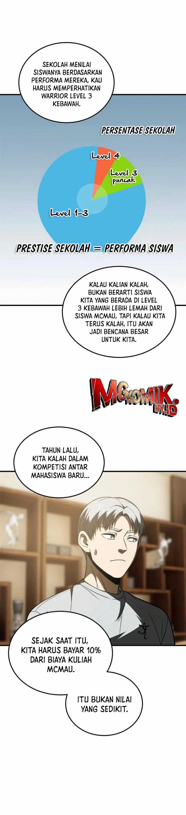 Global Gao Wu (Global Martial Arts) Chapter 162 Gambar 5